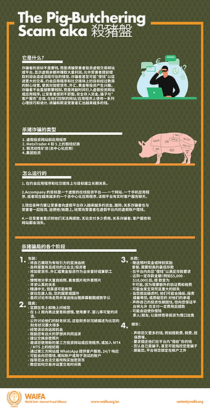 waifa_infographic_1_Chinese.png