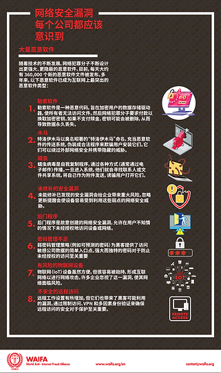 waifa_infographic_3_chinese.png